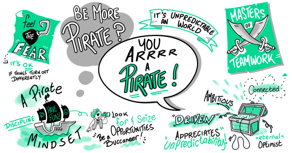 Be more Pirate illustration visual