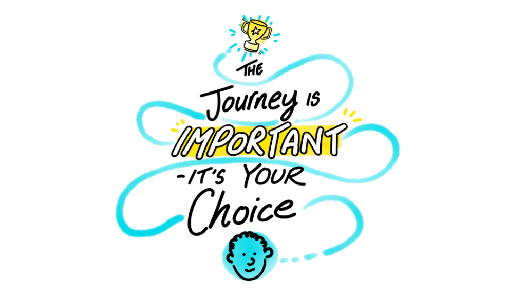 the journey is important - it's your choice. Leadership conversation.